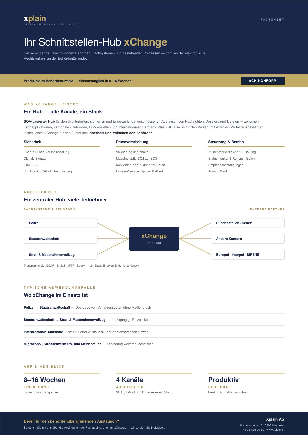 xChange Flyer – Schnittstellen-Hub Produktübersicht